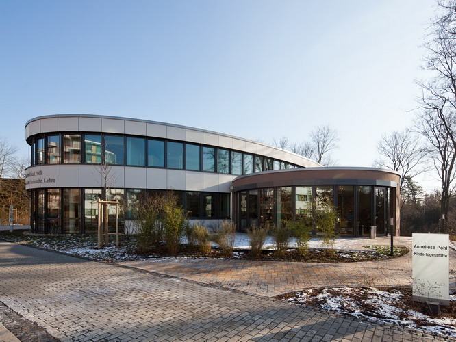 1_Startbild_Übersicht